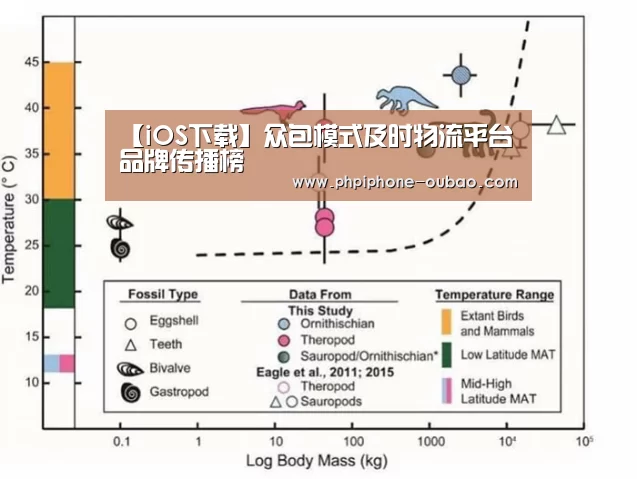 APP下载