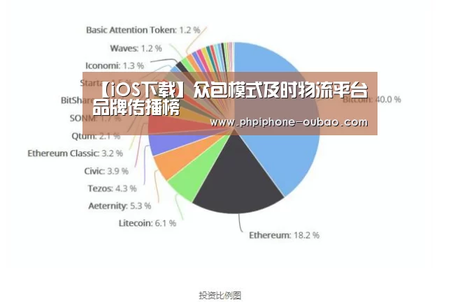 APP下载