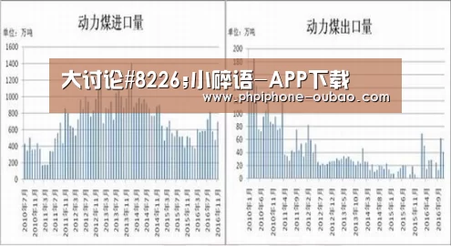 官方应用