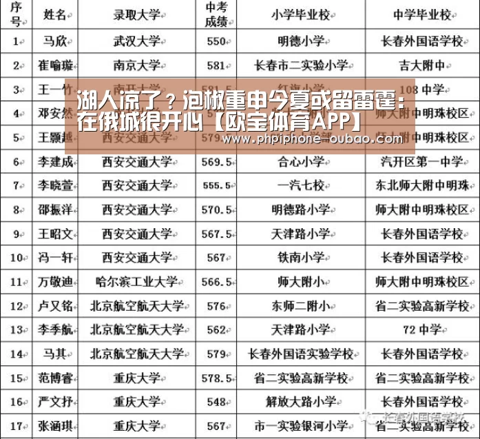 APP下载