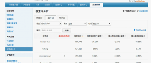 iOS下载